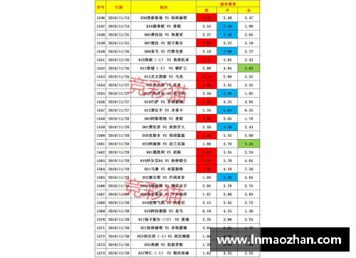 永盈会官方网站沙尔克04主场险胜德甲积分榜生变